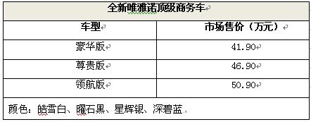 戴姆勒新唯雅諾/威霆上市 售33.9-50.9萬(wàn)