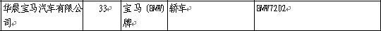 230期新車目錄速報 國產寶馬X1 2.0T等露面