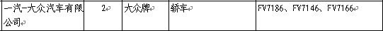 230期新車目錄速報 國產寶馬X1 2.0T等露面